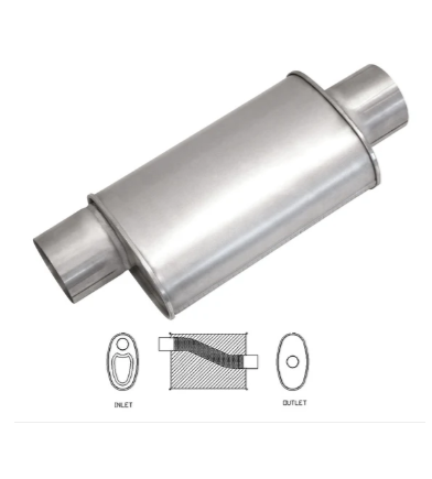 9" X 5" OVAL 14" LONG 3.5" O/C MEGA POWER UNIVERSAL MUFFLER (D927M)