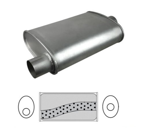 10" X 4" OVAL 14" LONG 2.25" O/C MEGA FLOW REDBACK UNIVERSAL MUFFLER NO SPIGOTS (F627MN)