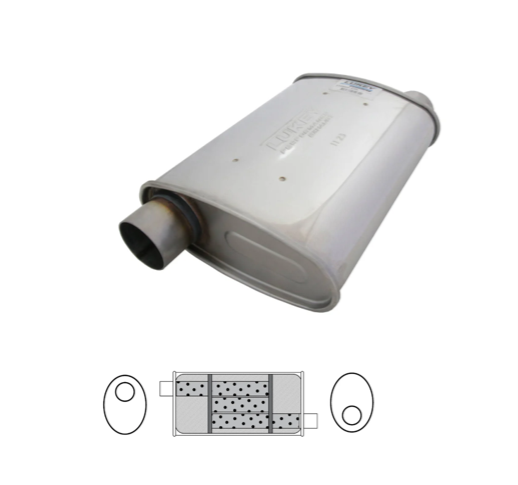 10" x 4" OVAL 14" LONG 2.5" O/O TRIFLOW LUKEY STAINLESS STEEL UNIVERSAL MUFFLER (F728GPN-430L)