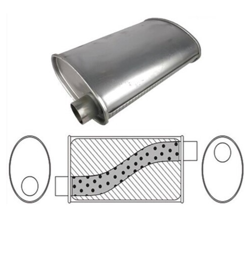 8" X 4" OVAL 14" LONG 2.5" O/O MEGA FLOW REDBACK UNIVERSAL MUFFLER (J728M)