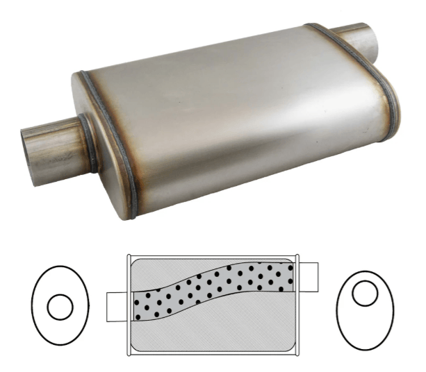 UNIVERSAL 409 STAINLESS STEEL MUFFLER 2.25" OFFSET/CENTRE - 9" X 4" X 14" LONG OVAL - MEGA FLOW (X627M-409)