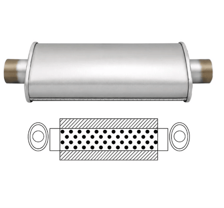 UNIVERSAL MUFFLER 2.25" CENTRE/CENTRE - 5" X 3" X 14" LONG OVAL - GLASS PACKED (A626GP)