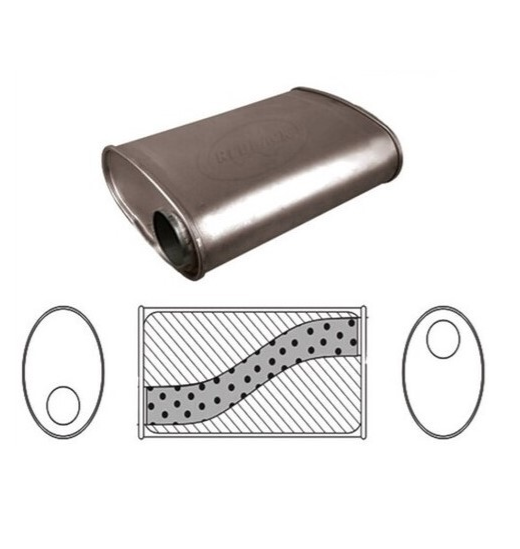 8" X 4" OVAL 14" LONG 2.25" O/O MEGA FLOW REDBACK UNIVERSAL MUFFLER NO SPIGOTS (J628MN)