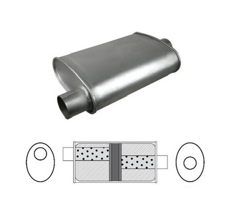 8" x 4" OVAL 14" LONG 2.5" O/C GLASS PACKED REDBACK UNIVERSAL MUFFLER (J727GPC)