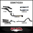 MANTA EXTRACTORS, CATS & 3" CAT BACK EXHAUST SYSTEM WITH CENTRE MUFFLER & REAR TAILPIPE FITS TOYOTA LANDCRUISER UZJ100R 1998-2007 (SSMKTY0304)
